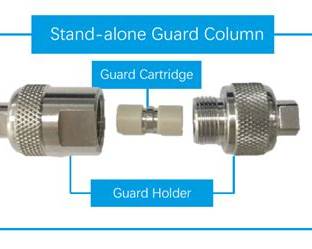 Guard-04601D-C1, 4.6×10mm